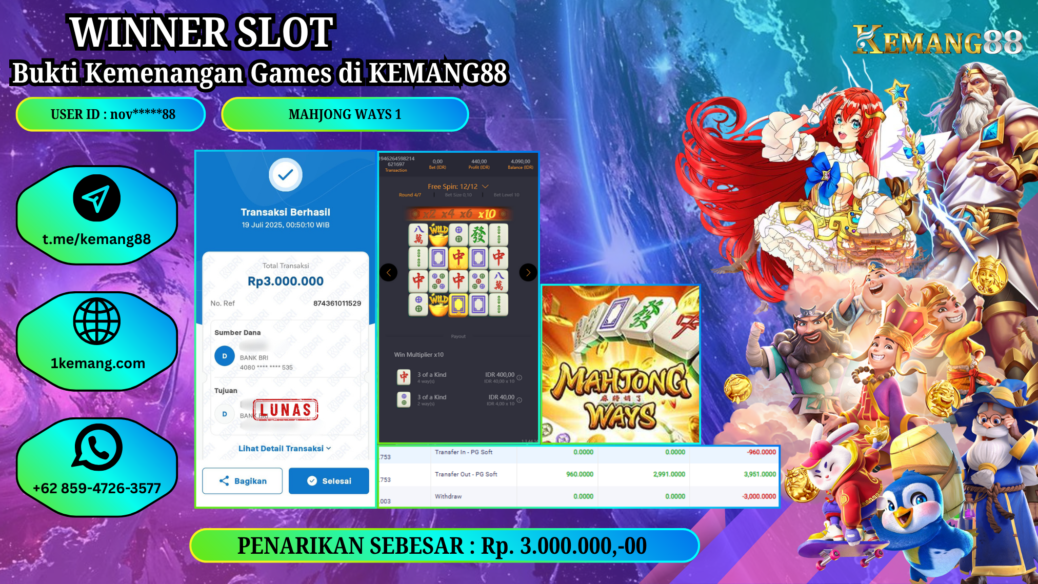 KEMANG88 [19 JULY 2025] : JACKPOT SLOT :  MAHJONG WAYS 1 [PG]  Rp.3.000.000.,- LUNAS